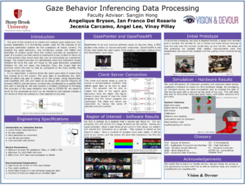 Gaze Behavior Inferencing Data Processing