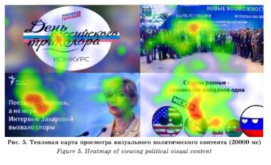 Perception of visual political content in social media