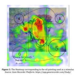 CONSUMERS’ PERCEPTION: DISCOVERING THE “LAW OF ATTRACTION” IN ART USING EYE-TRACKING