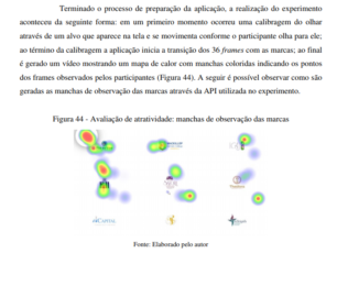 The digital brand design in the resignification of the image of Young christian groups in digital electronic media