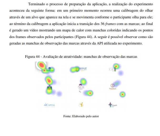 The digital brand design in the resignification of the image of Young christian groups in digital electronic media