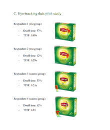 The effect of eco-label placement on sustainable buying behaviour: an eye-tracking experiment