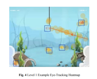 Analysis of Player Engagement with Eye Tracking in Game-Based Training