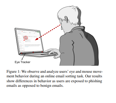 Revealing-the-Hidden-Effects-of-Phishing-Emails.png