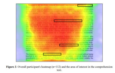 The Effects of Background Music on The Screen-Based ReadingMaterial Among University Students: An Eye Tracking Study