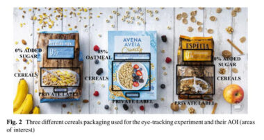 Unconscious and Conscious Aspects of Healthy Food Consumption: A Neuromarketing and Artificial Intelligence Approach