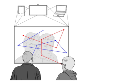 EyeSeeIdentity: Exploring Natural Gaze Behaviorfor Implicit User Identification during Photo Viewing