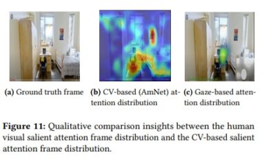 Augmenting Personalized Memory via Practical Multimodal Wearable Sensing in Visual Search and Wayfinding Navigation