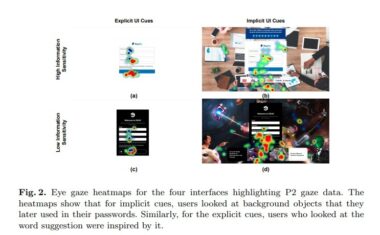 Empowering Users Leveraging Interface Cues to Enhance Password Security